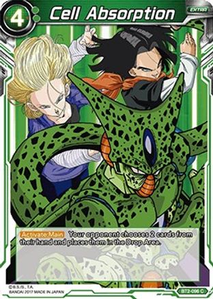 [BT2-096] Cell Absorption