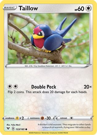 [133/185] Taillow