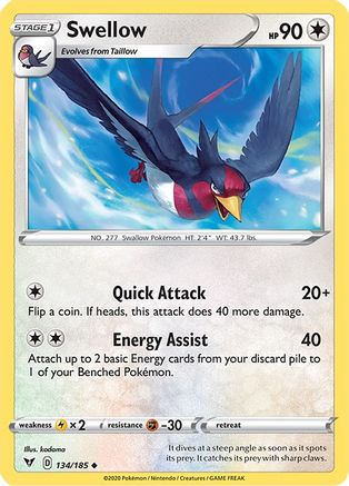 [134/185] Swellow