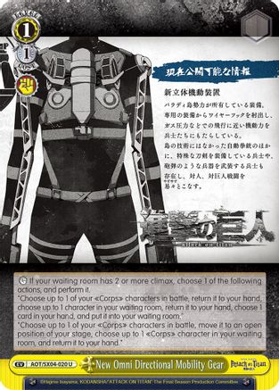 [SX04-020 U] New Omni Directional Mobility Gear